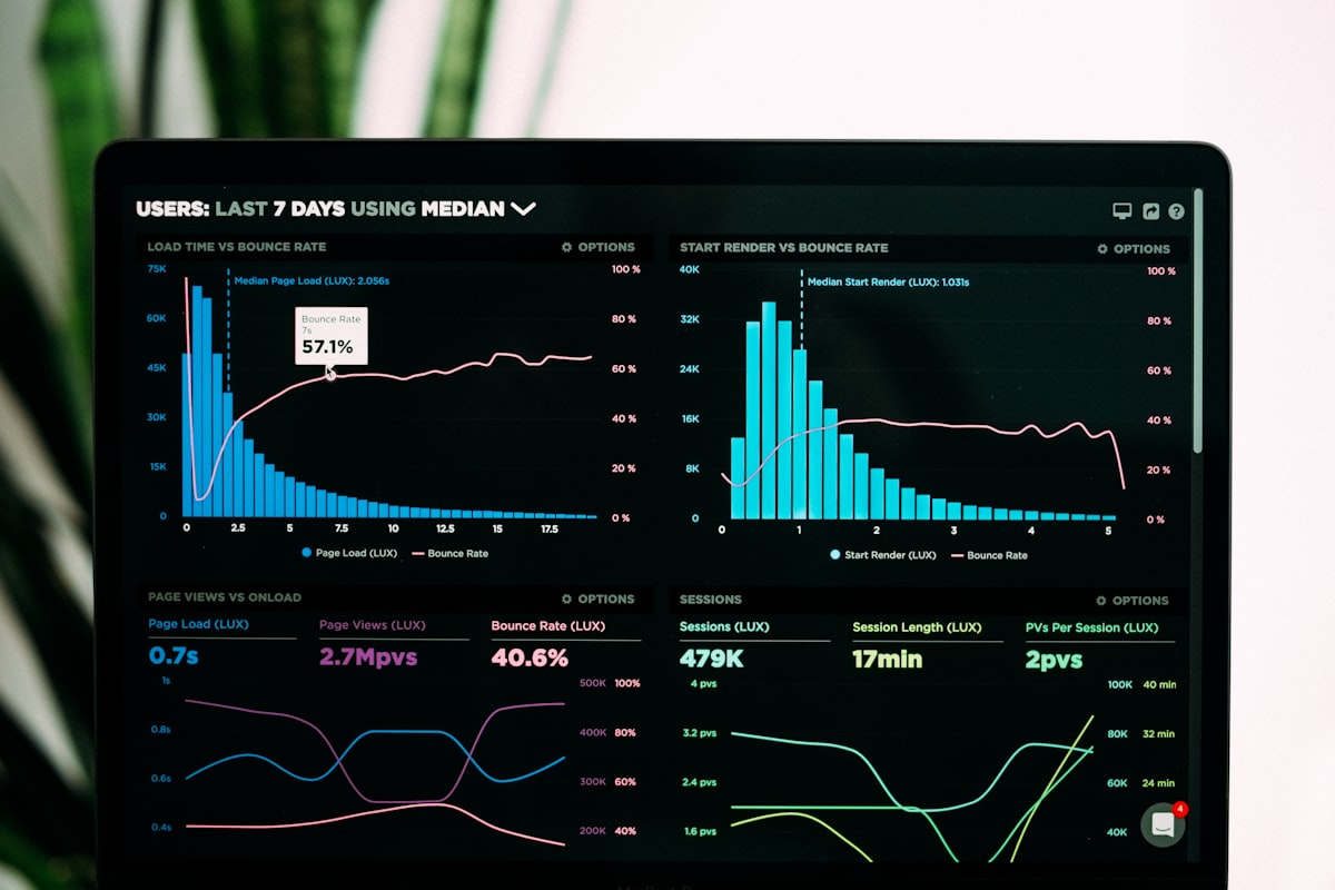 Informes y analítica de datos